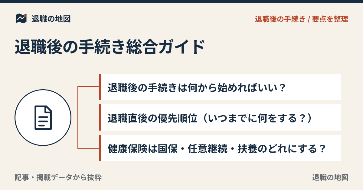 退職後の手続き総合ガイド｜失業保険・健康保険・離職票・源泉徴収票まで退職代行後の不安も順番にやさしく整理