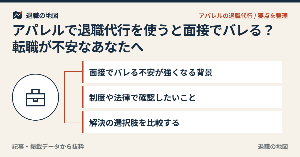 アパレルで退職代行を使うと面接でバレる？転職が不安なあなたへ