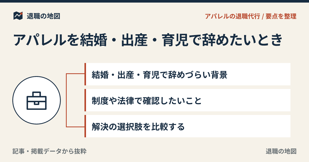 アパレルを結婚・出産・育児で辞めたいとき｜シフトと店頭責任で悩むあなたへ