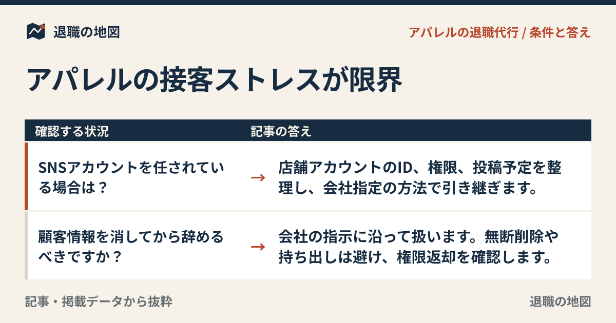 アパレルの接客ストレスが限界｜指名客・常連対応で辞めたいとき