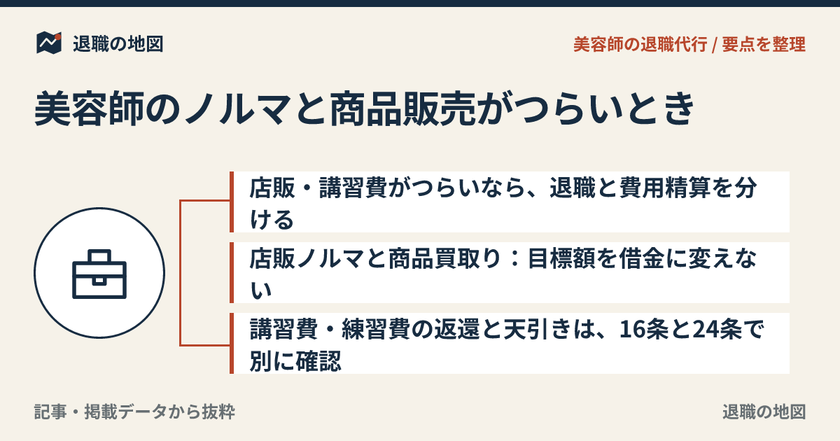 美容師のノルマと商品販売がつらいとき｜店販・モデル・講習費と退職
