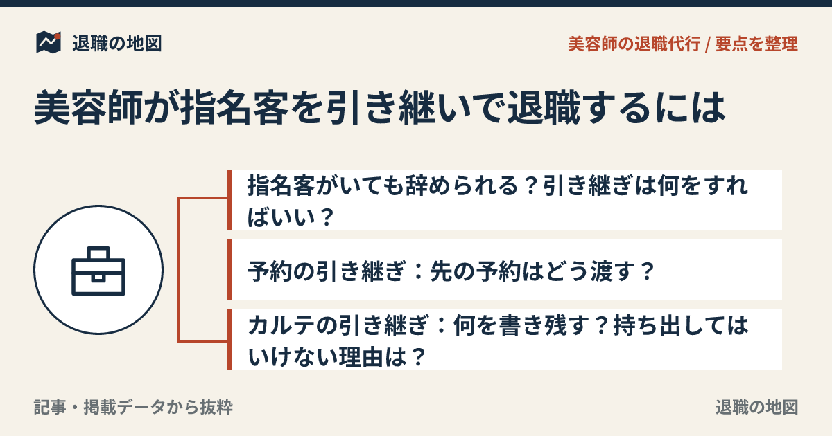 美容師が指名客を引き継いで退職するには｜予約・カルテ・挨拶の整理
