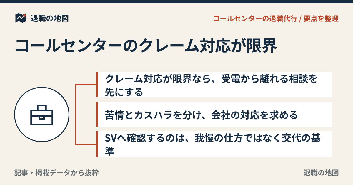 コールセンターのクレーム対応が限界｜退職を考える前に整理すること