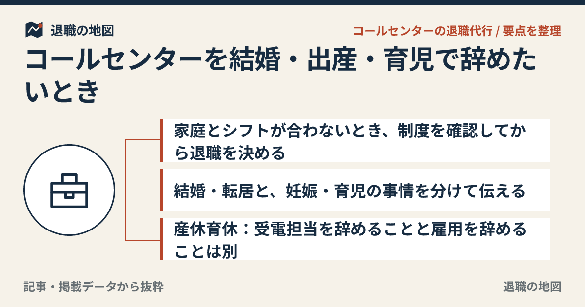 コールセンターを結婚・出産・育児で辞めたいとき｜シフトと退職代行の整理