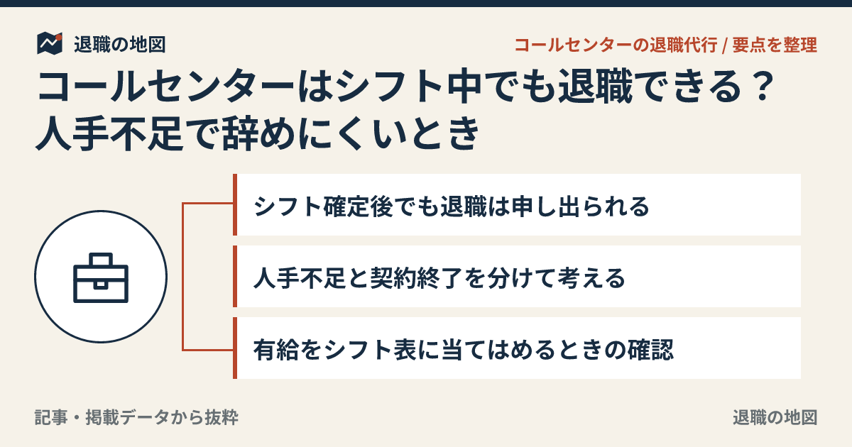 コールセンターはシフト中でも退職できる？人手不足で辞めにくいとき