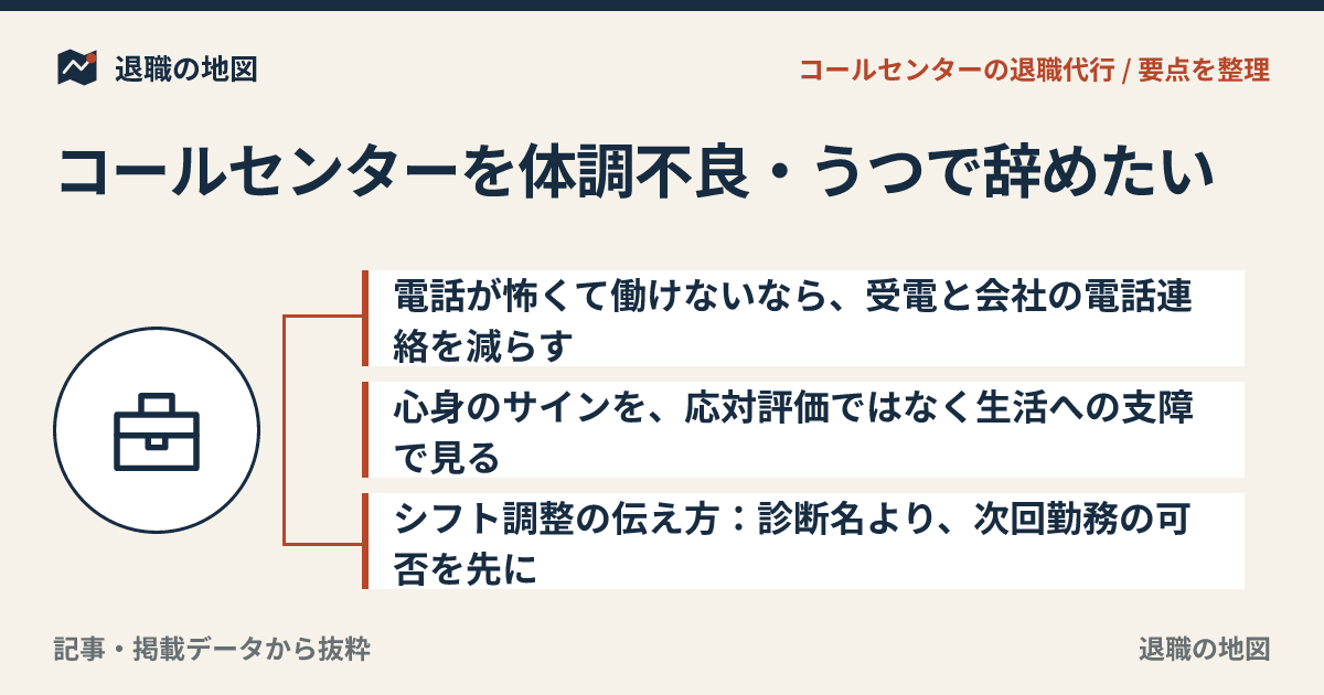 コールセンターを体調不良・うつで辞めたい｜電話が怖いあなたへ