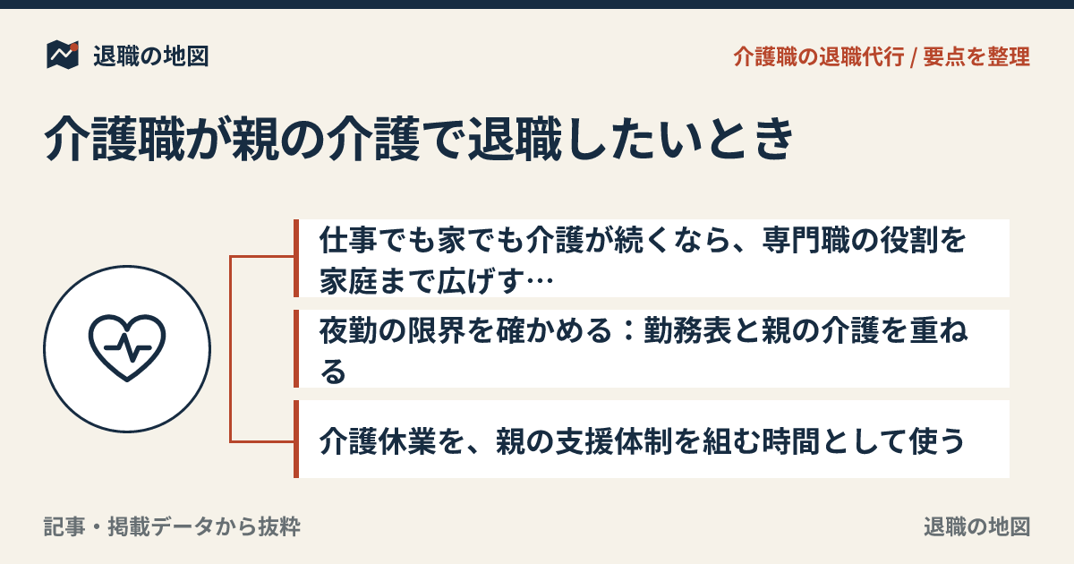 介護職が親の介護で退職したいとき｜仕事でも家でも介護が続いて限界のあなたへ