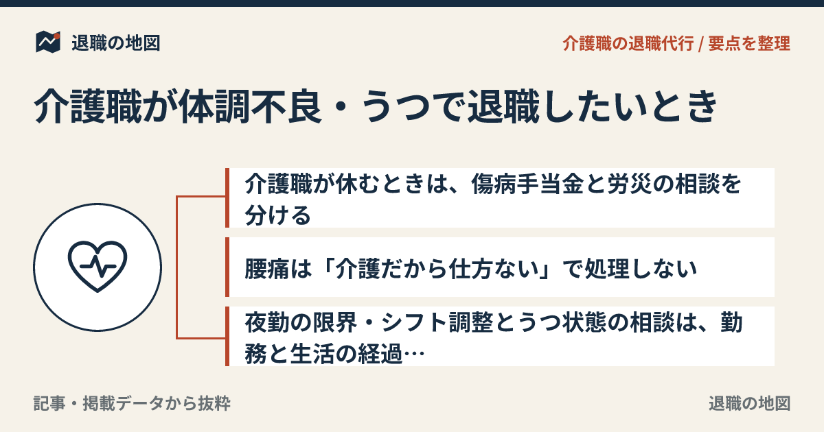 介護職が体調不良・うつで退職したいとき｜傷病手当金と休む選択肢