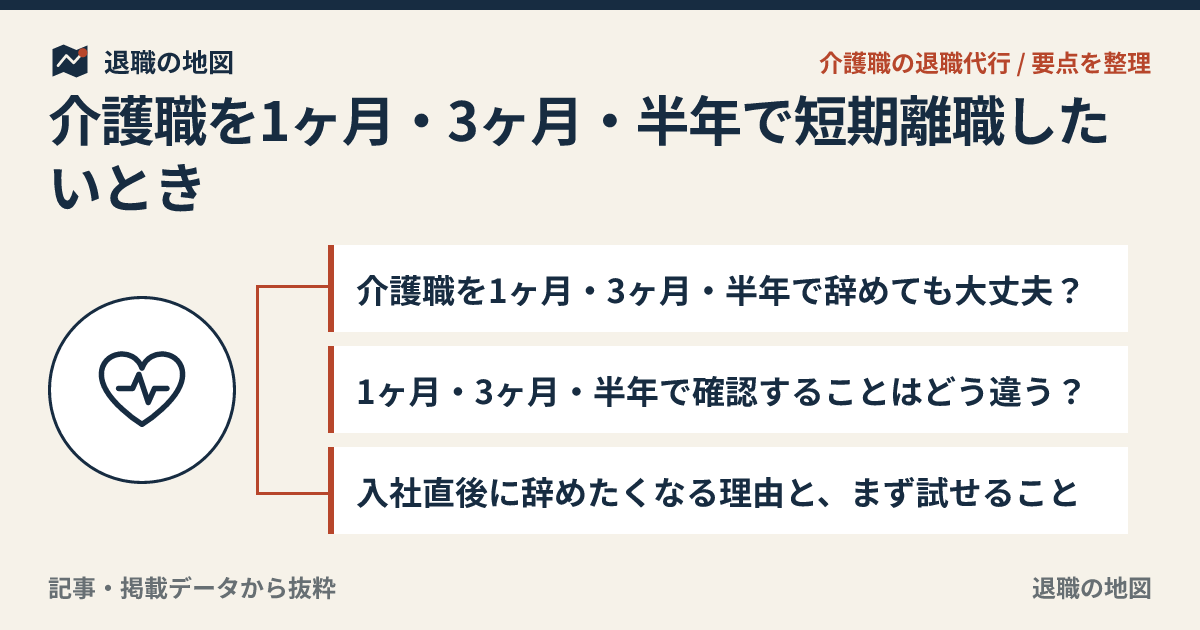 介護職を1ヶ月・3ヶ月・半年で短期離職したいとき｜早すぎると責めているあなたへ