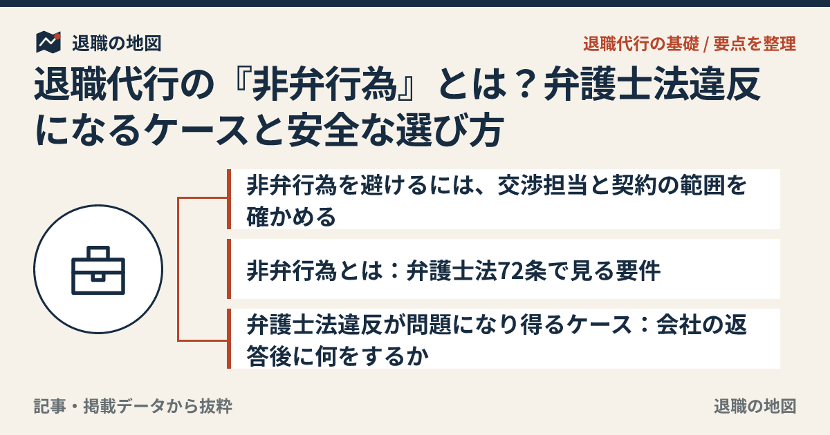 退職代行の『非弁行為』とは？弁護士法違反になるケースと安全な選び方