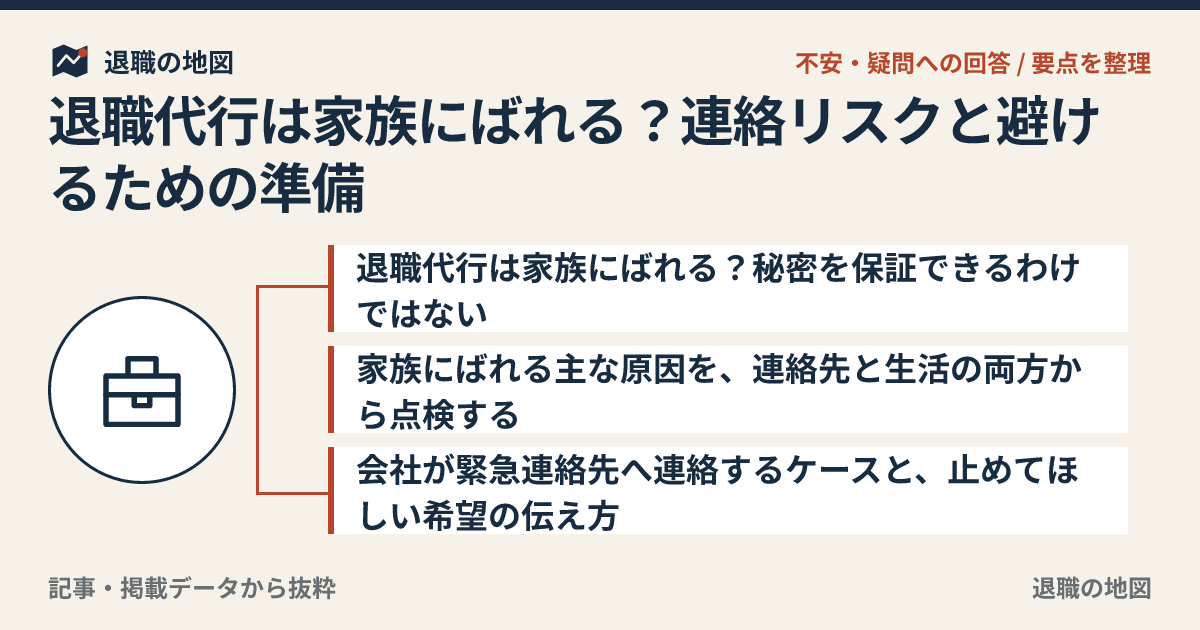 退職代行は家族にばれる？連絡リスクと避けるための準備
