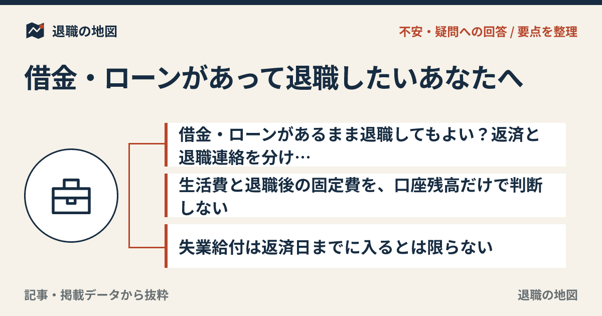 借金・ローンがあって退職したいあなたへ｜生活費と退職代行の不安整理