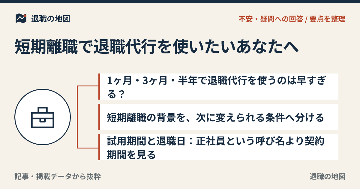 短期離職で退職代行を使いたいあなたへ｜1ヶ月・3ヶ月・半年の不安整理