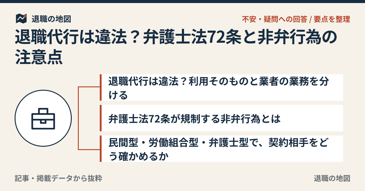 退職代行は違法？弁護士法72条と非弁行為の注意点