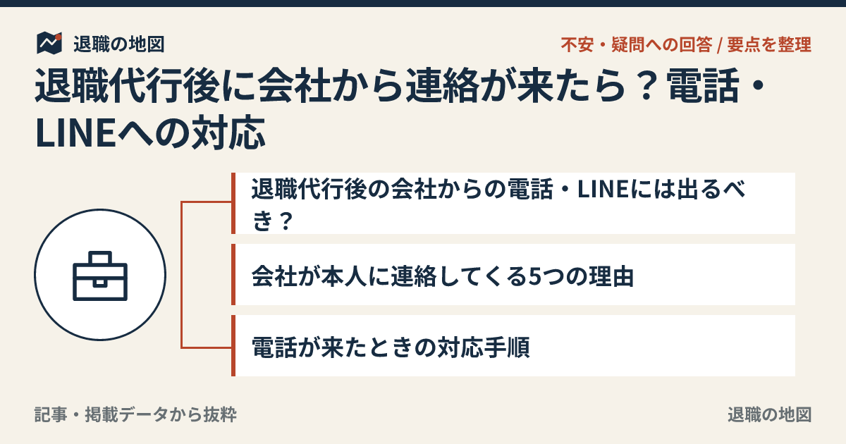 退職代行後に会社から連絡が来たら？電話・LINEへの対応
