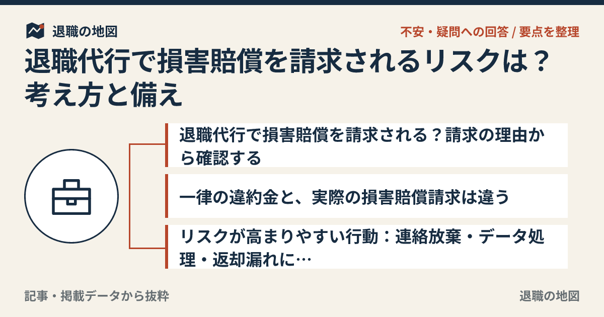 退職代行で損害賠償を請求されるリスクは？考え方と備え