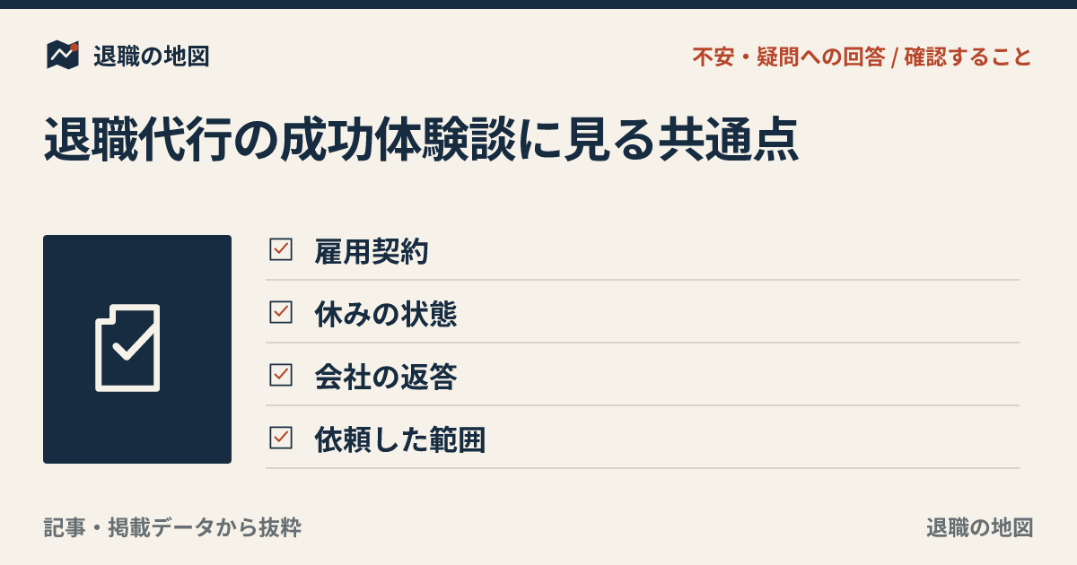 退職代行の成功体験談に見る共通点｜スムーズに進める準備