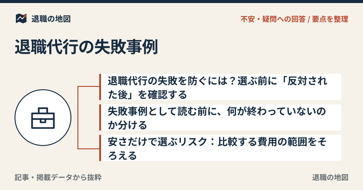 退職代行の失敗事例｜後悔しやすい選び方と利用前チェック