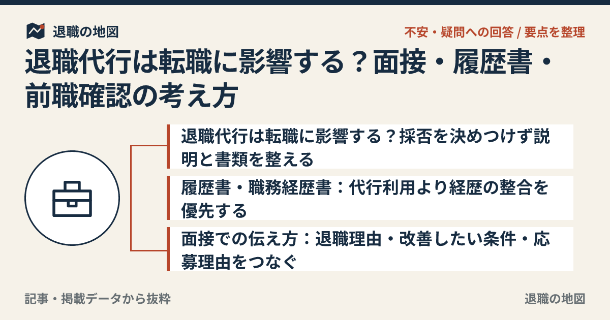 退職代行は転職に影響する？面接・履歴書・前職確認の考え方