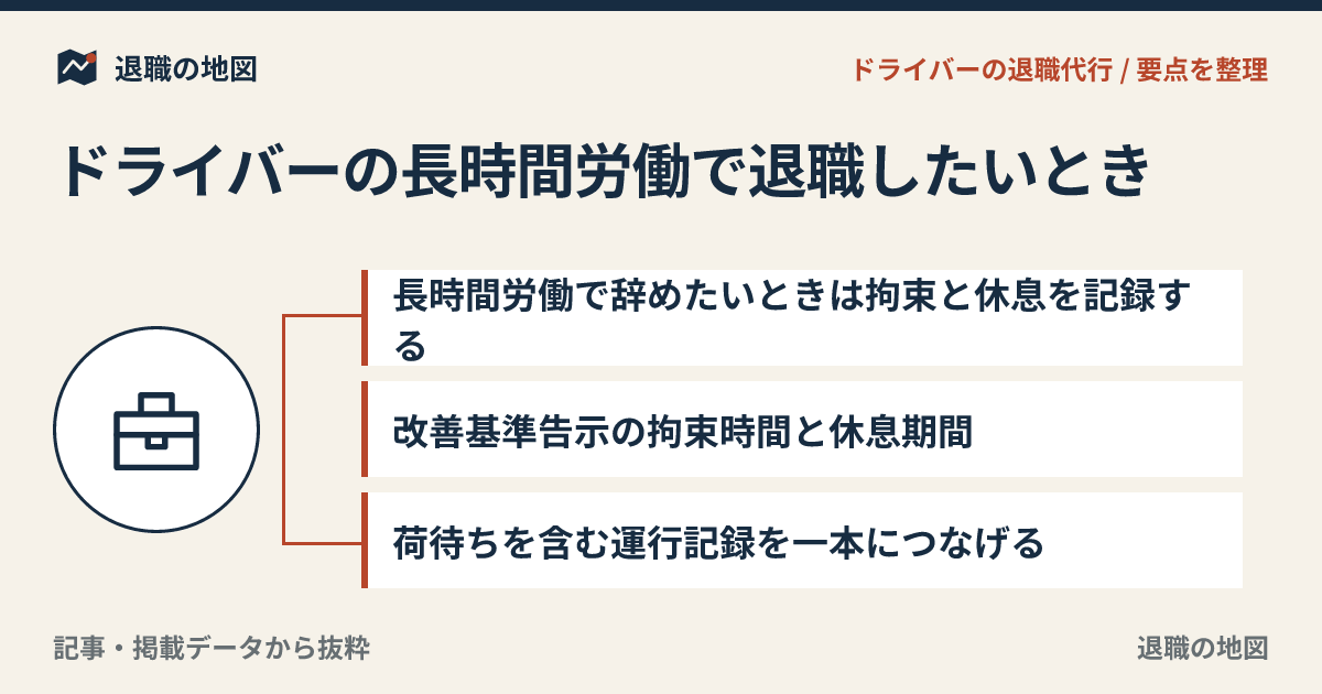 ドライバーの長時間労働で退職したいとき｜拘束時間と退職代行の使い方