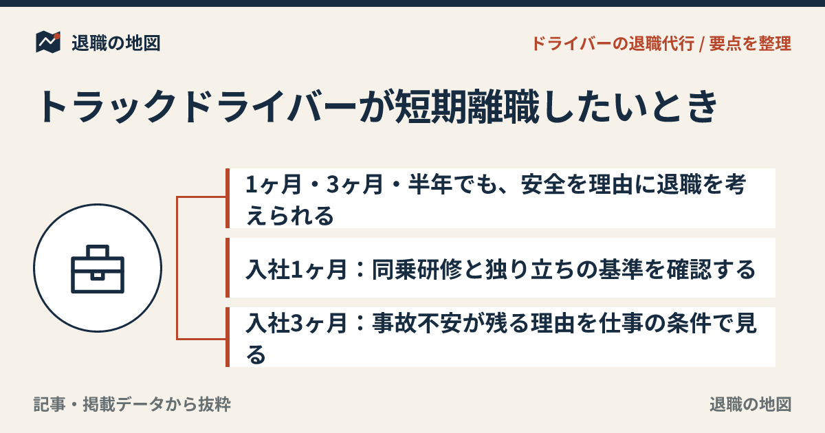 トラックドライバーが短期離職したいとき｜1ヶ月・3ヶ月・半年で限界なあなたへ