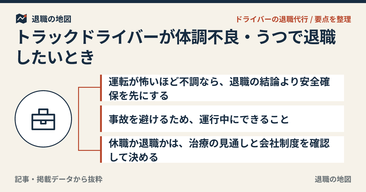 トラックドライバーが体調不良・うつで退職したいとき｜運転が怖いあなたへ
