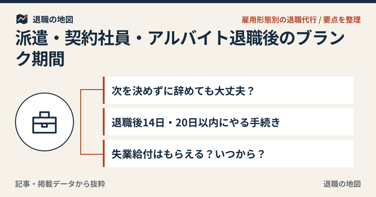 派遣・契約社員・アルバイト退職後のブランク期間｜焦って次を決められないあなたへ