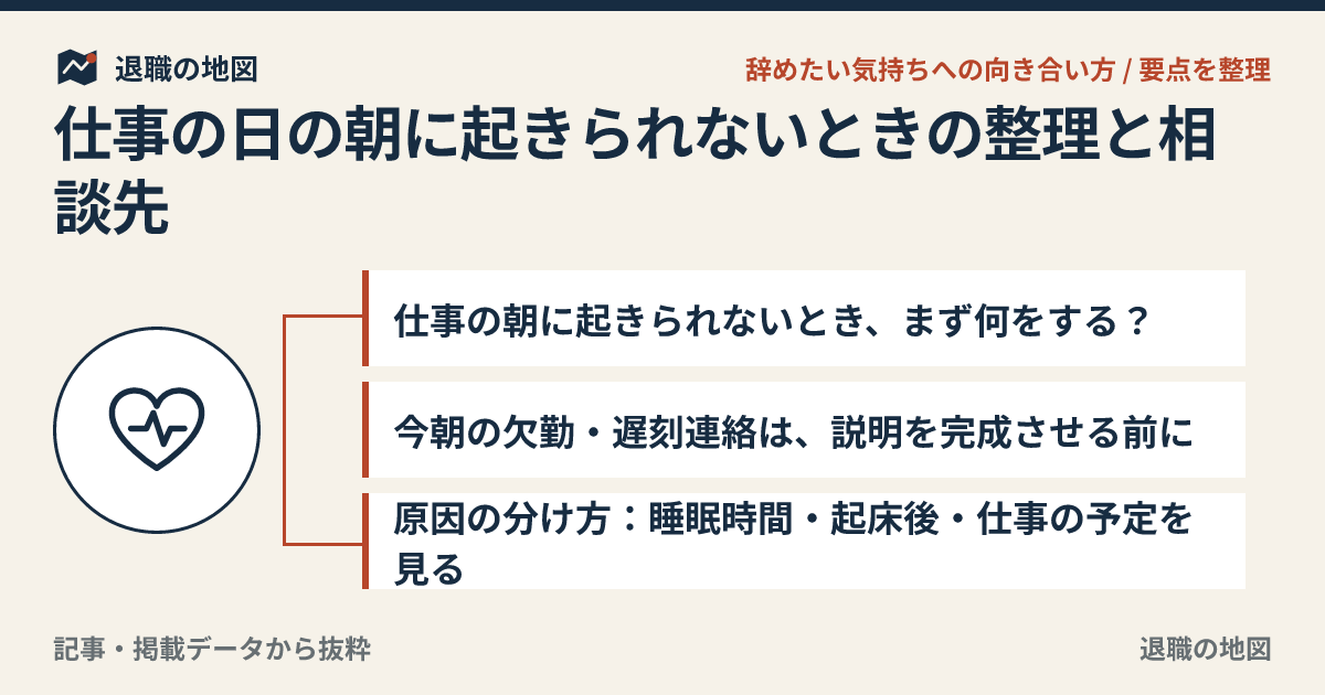 仕事の日の朝に起きられないときの整理と相談先