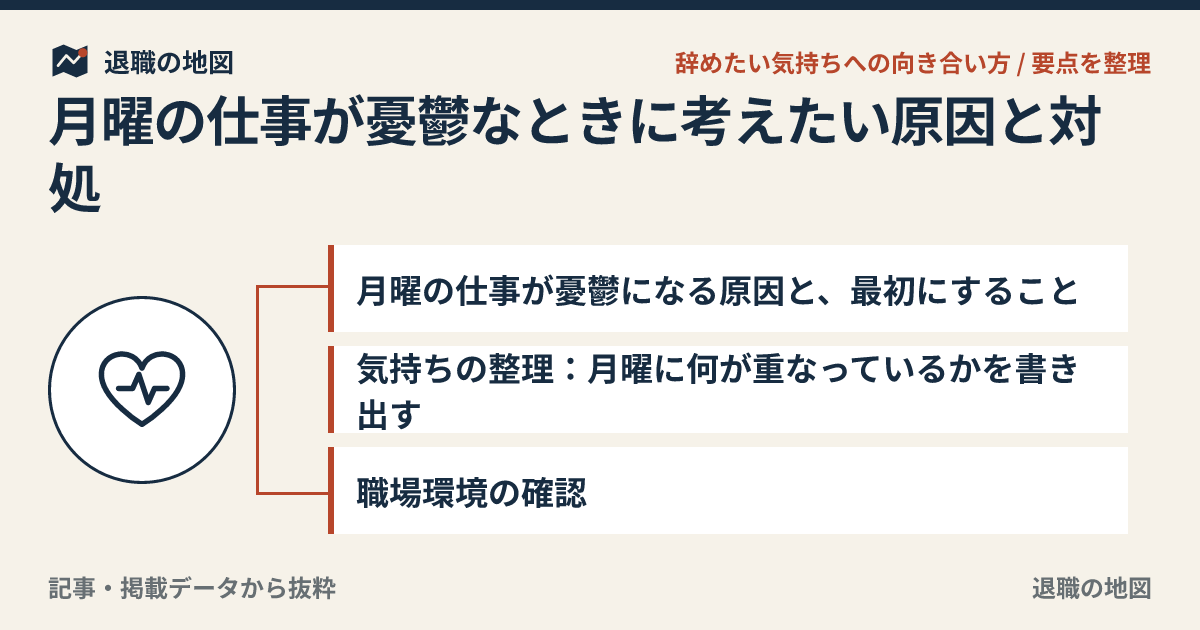 月曜の仕事が憂鬱なときに考えたい原因と対処