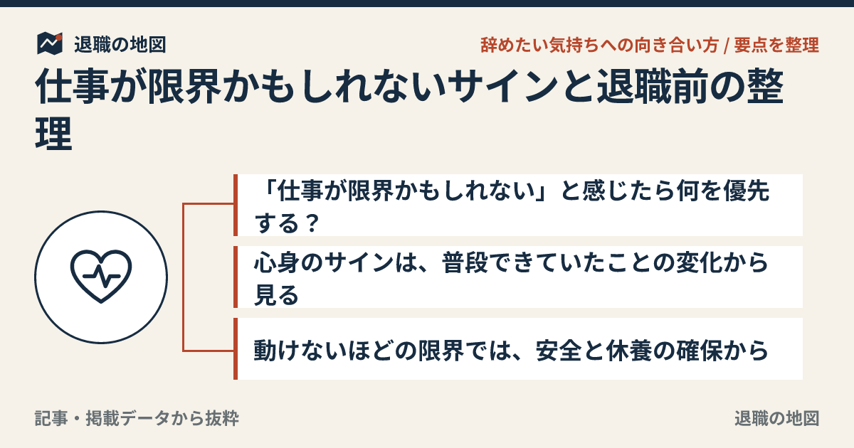 仕事が限界かもしれないサインと退職前の整理