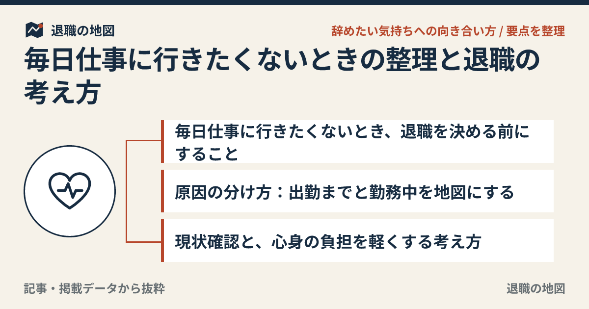 毎日仕事に行きたくないときの整理と退職の考え方