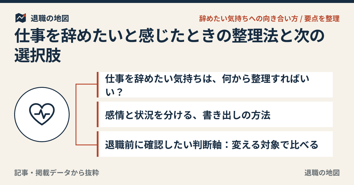 仕事を辞めたいと感じたときの整理法と次の選択肢