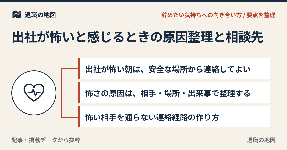 出社が怖いと感じるときの原因整理と相談先