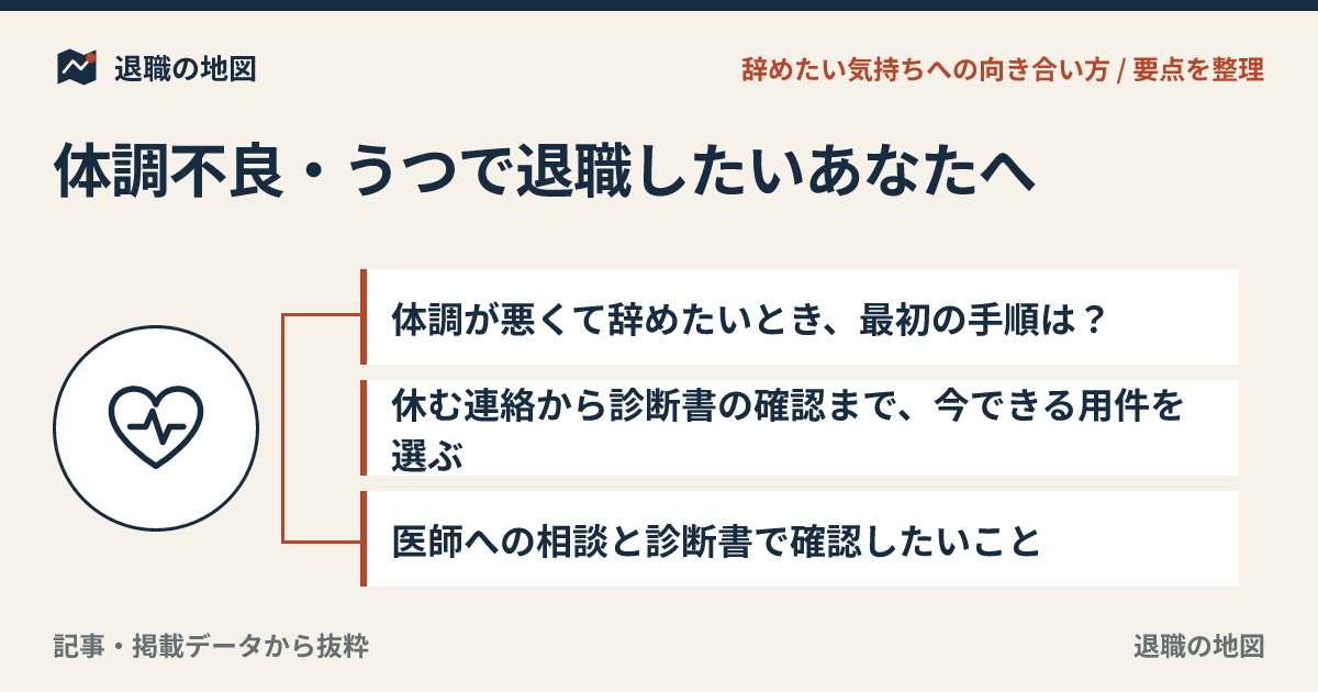 体調不良・うつで退職したいあなたへ｜限界前に選べる手順