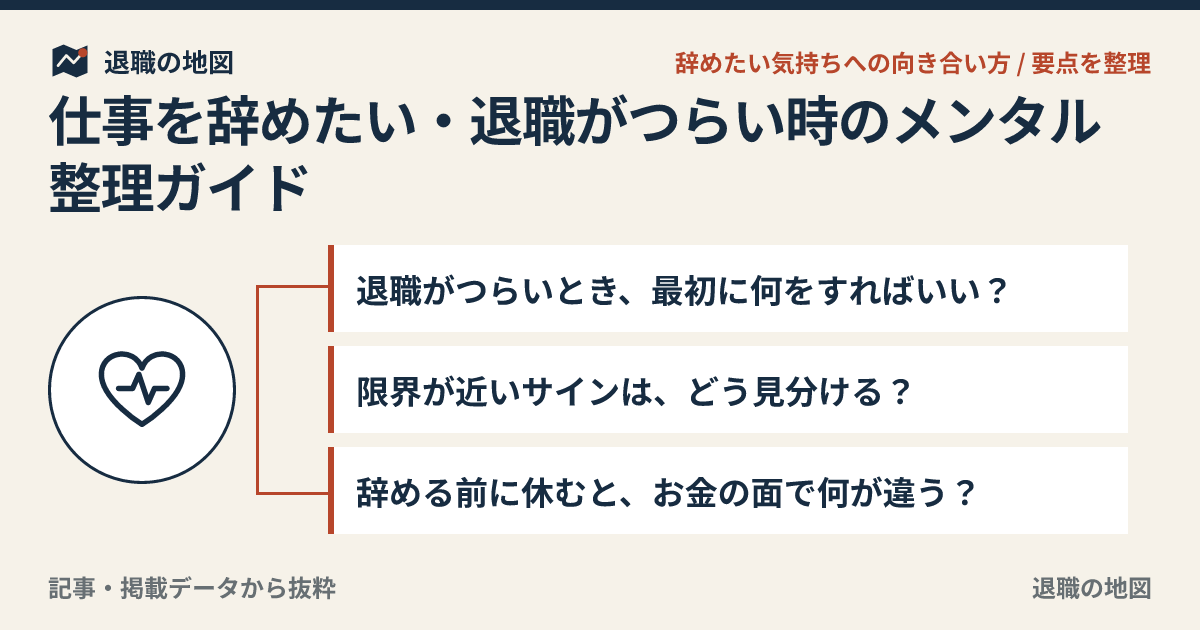 仕事を辞めたい・退職がつらい時のメンタル整理ガイド｜限界前の選択肢