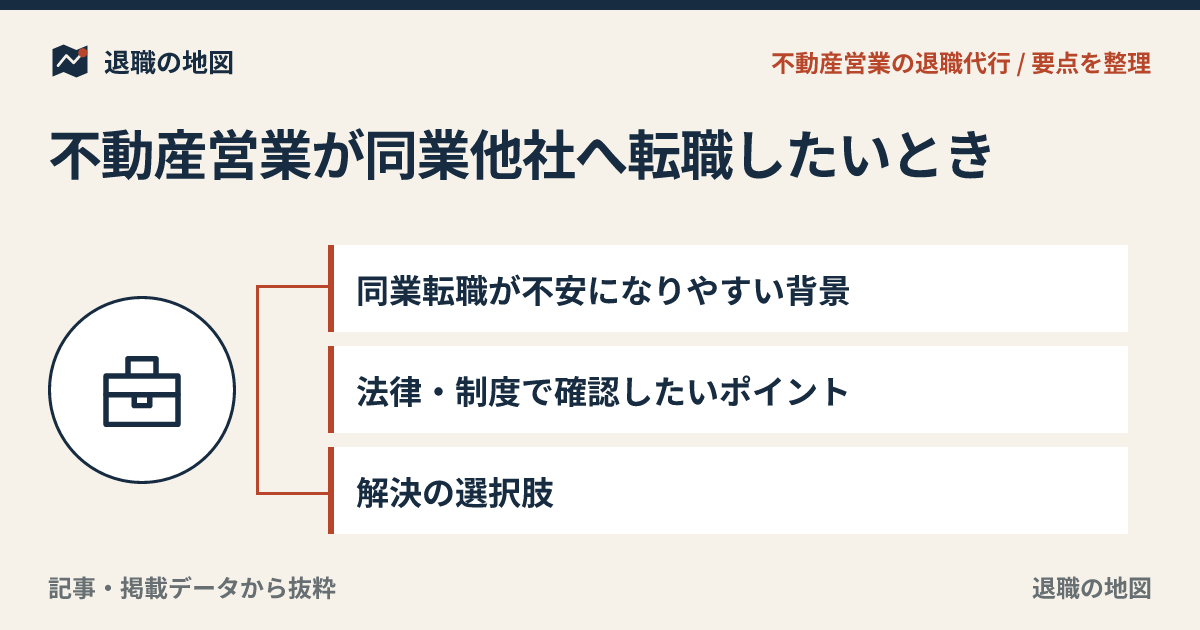 不動産営業が同業他社へ転職したいとき｜退職代行を使う不安も整理
