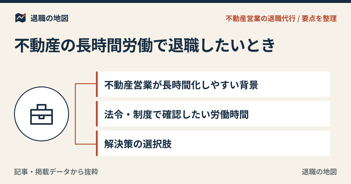 不動産の長時間労働で退職したいとき｜反響対応・内見・休日出勤
