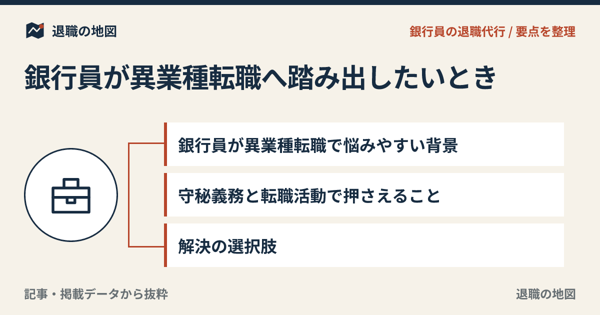 銀行員が異業種転職へ踏み出したいとき｜辞めたい不安と経験の活かし方