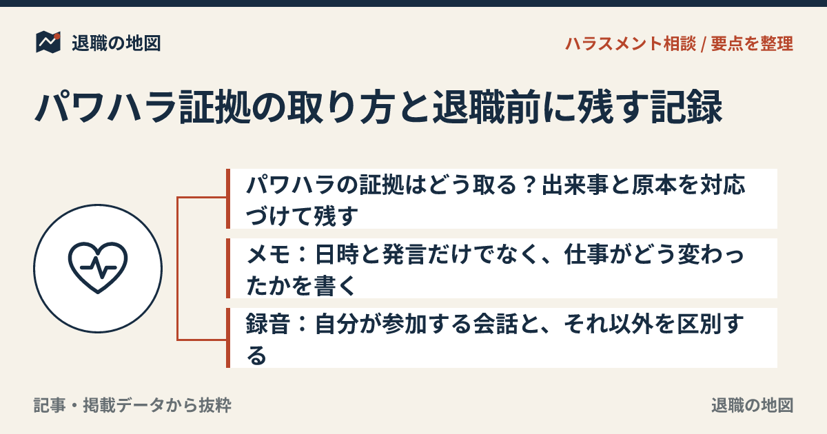 パワハラ証拠の取り方と退職前に残す記録