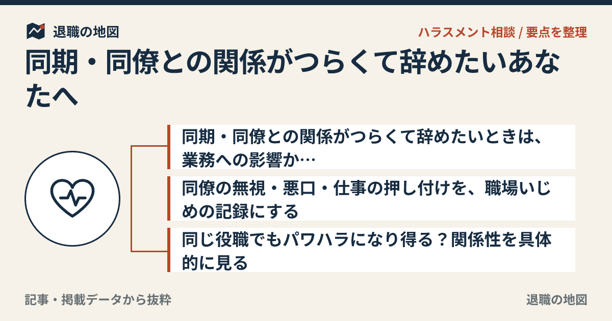 同期・同僚との関係がつらくて辞めたいあなたへ｜ハラスメント退職の整理