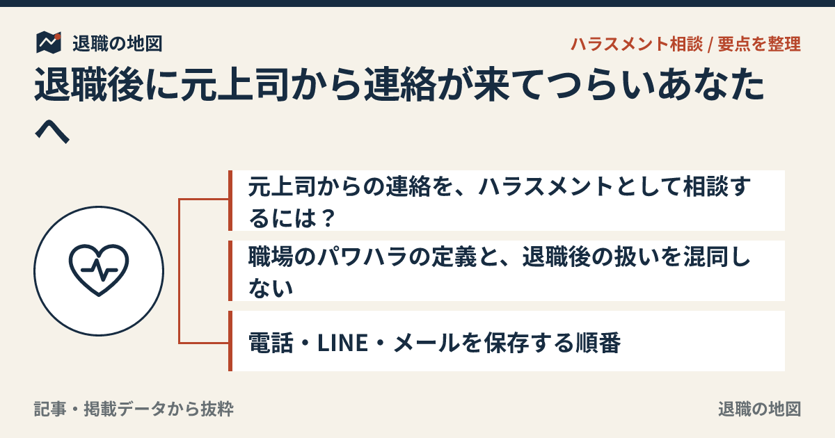 退職後に元上司から連絡が来てつらいあなたへ｜ハラスメント対応の整理