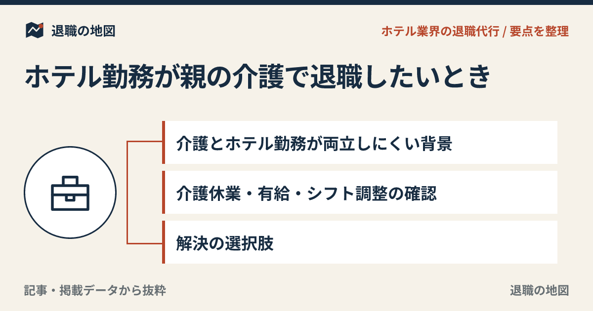 ホテル勤務が親の介護で退職したいとき｜夜勤と家庭を抱え込まない整理