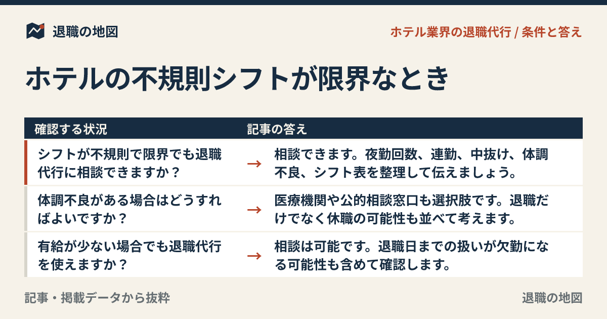 ホテルの不規則シフトが限界なとき｜夜勤・中抜け・連勤と退職