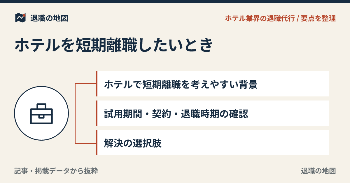 ホテルを短期離職したいとき｜1ヶ月・3ヶ月・半年で辞める不安を整理