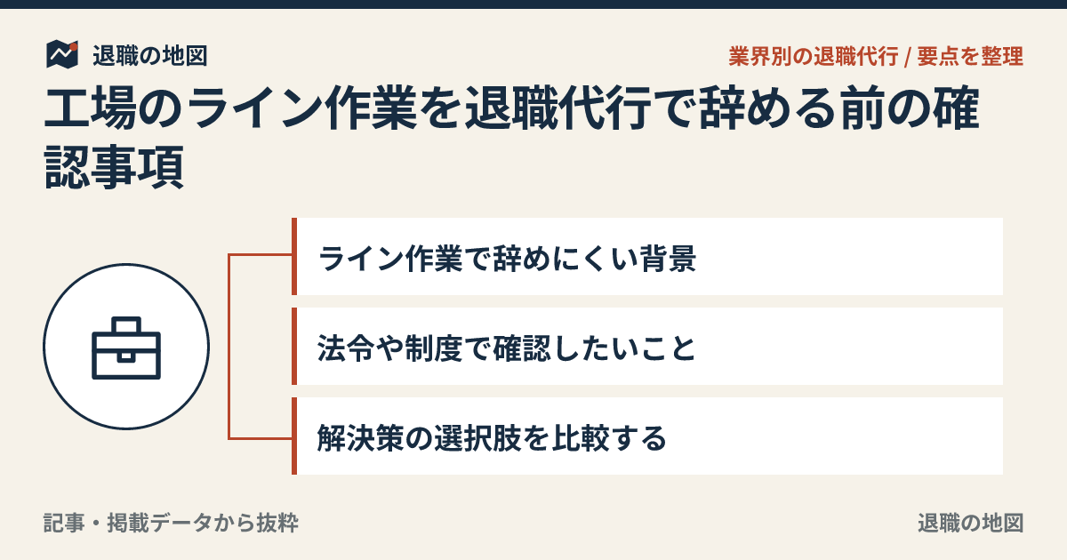 工場のライン作業を退職代行で辞める前の確認事項