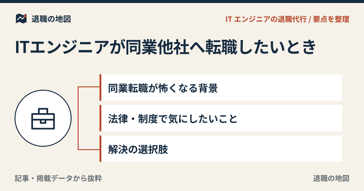ITエンジニアが同業他社へ転職したいとき｜退職代行が不安なあなたへ