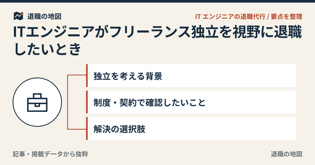 ITエンジニアがフリーランス独立を視野に退職したいとき｜不安を整理する