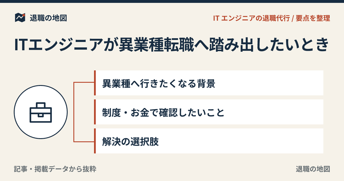 ITエンジニアが異業種転職へ踏み出したいとき｜燃え尽きた心を責めないで
