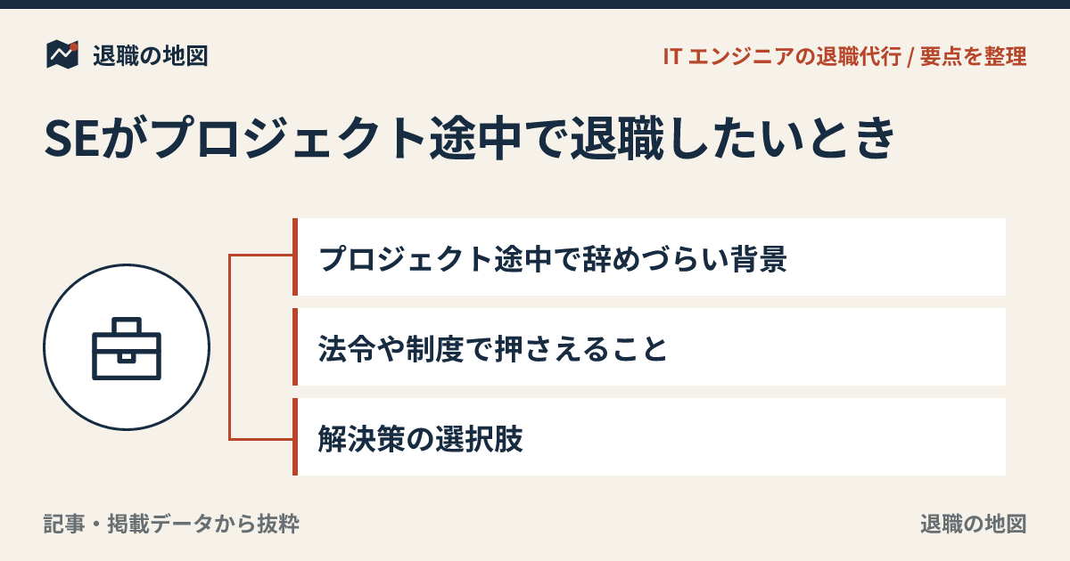 SEがプロジェクト途中で退職したいとき｜リリース前・炎上案件の考え方