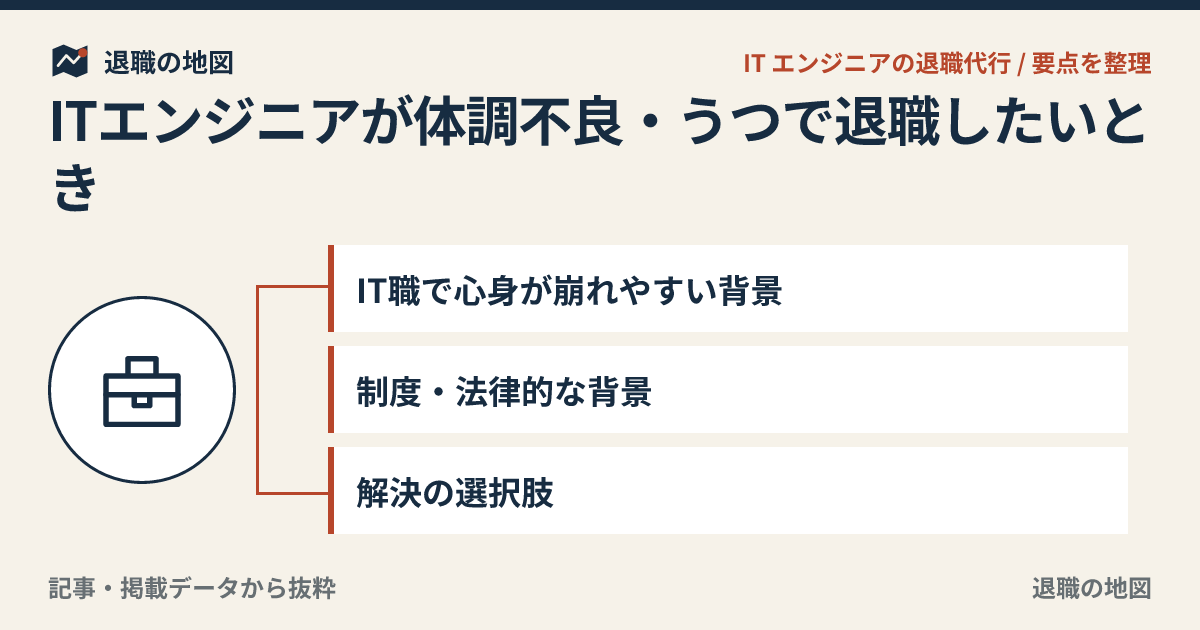 ITエンジニアが体調不良・うつで退職したいとき｜もう限界なあなたへ